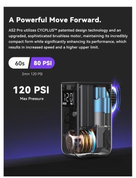 CYCPLUS AS2 Pro E-Pump Elektrische Minipumpe