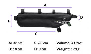 Miss Grape Internode 4 waterproof Rahmentasche